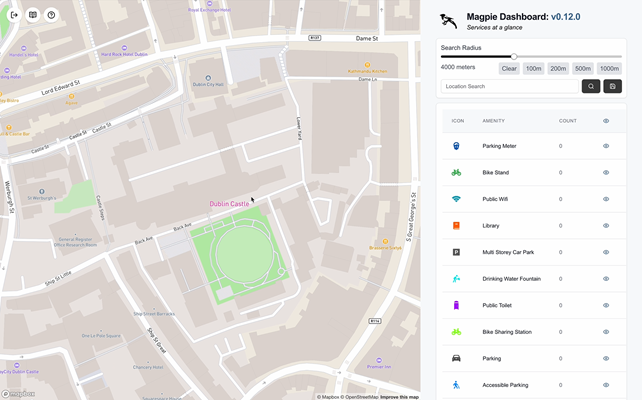 Screenshot of dashboard